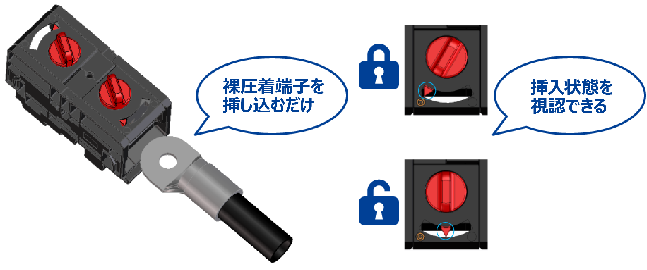 丸端子を挿し込むだけの簡単操作