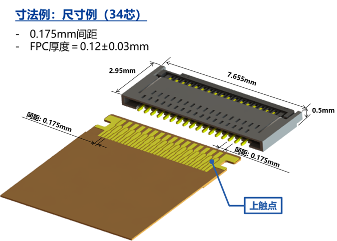 FH76尺寸例(34芯)