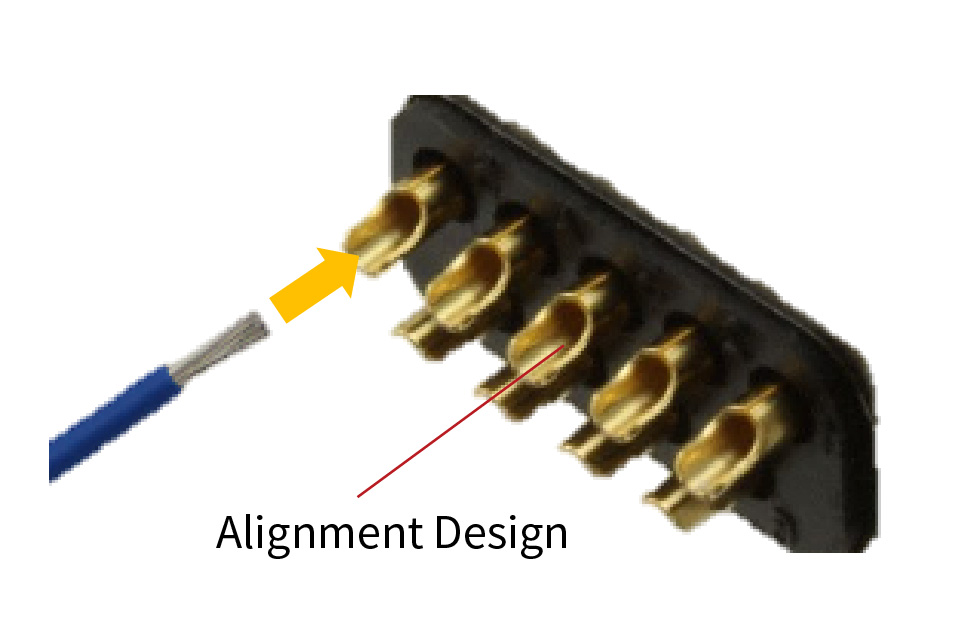 Solder Pot Terminals, Alignment Design