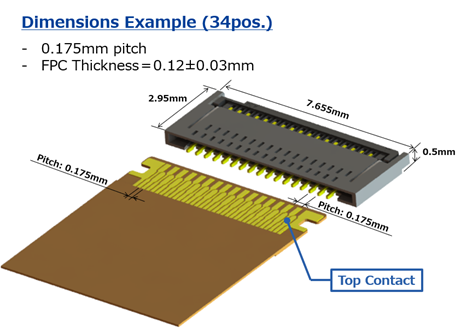Dimensions Example(34pos)