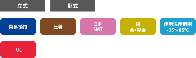 DF13系列的产品规格