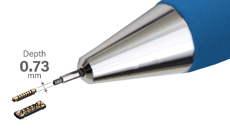 BK19 Series Size Comparison (0.73mm width)