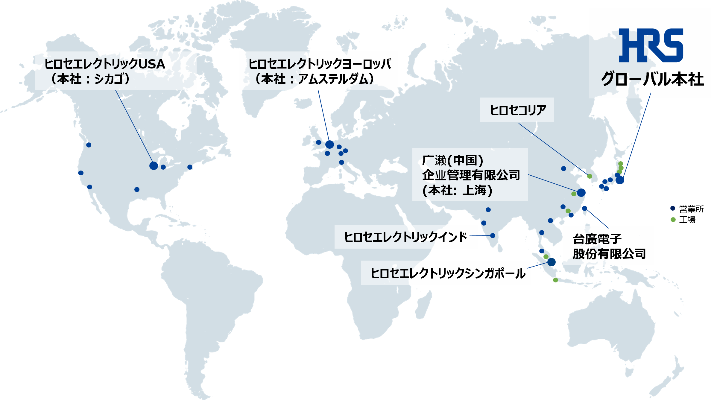 ヒロセ電機のグローバル拠点